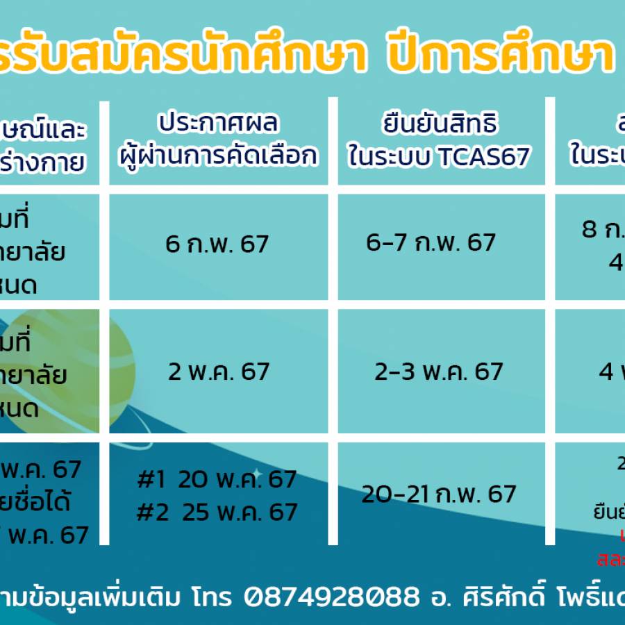 กำหนดการรับสมัครนักศึกษา ปีการศึกษา 2567