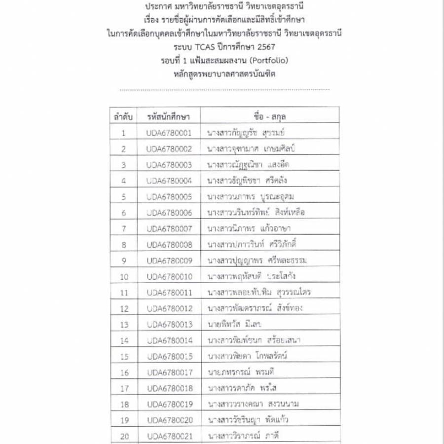 รายชื่อผู้ผ่านการคัดเลือกและมีสิทธิ์เข้าศึกษา รอบที่ 1 Portfolio หลักสูตรพยาบาลศาสตรบัณฑิต ปีการศึกษา 2567